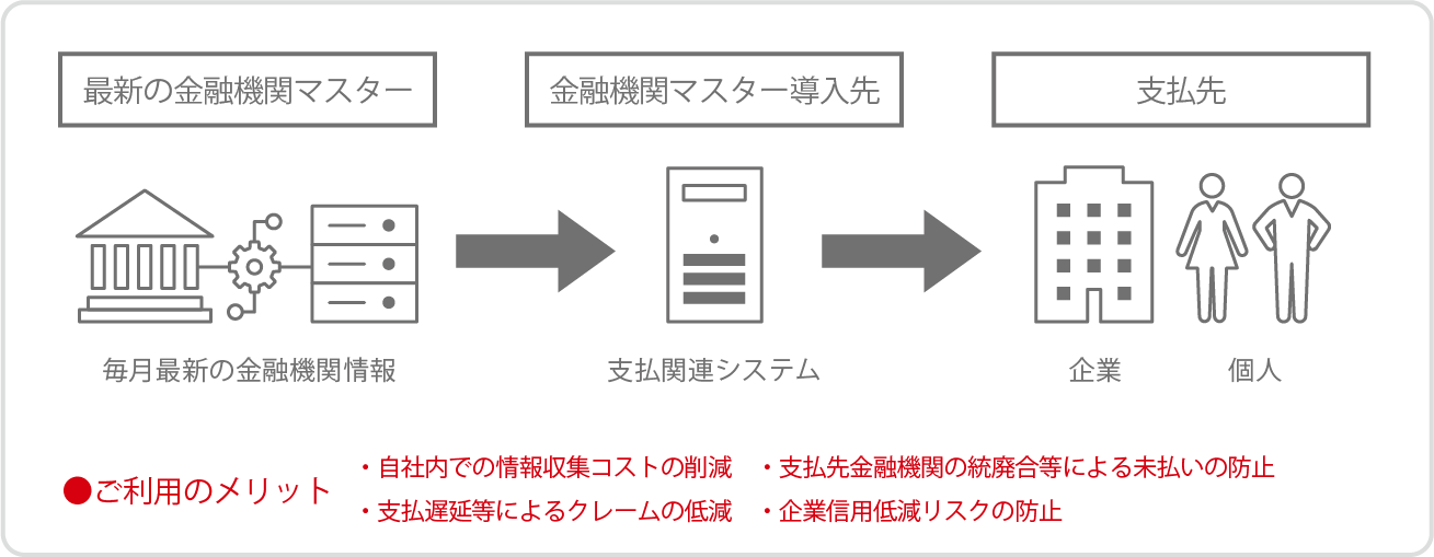 bank_img01